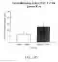 Fig. 19 - Methods for treating cognitive impairment in humans with Multiple Sclerosis