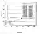 Fig. 06 - Method, computing routine, device for predicting properties of MHC/peptide complexes, and data and peptides produced therefrom