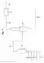 Fig. 02 - Non-routine reactor shutdown method