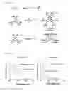 Fig. 04 - Aromatic compounds