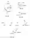 Fig. 09 - Extracting treelet translation pairs