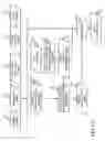 Fig. 13 - Extracting treelet translation pairs