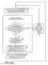 Fig. 16 - Extracting treelet translation pairs