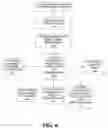 Fig. 07 - System and method for assisting language learning