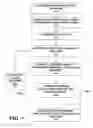 Fig. 08 - System and method for assisting language learning