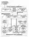 Fig. 01 - Method and apparatus for speaker spotting