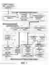 Fig. 02 - Method and apparatus for speaker spotting