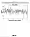 Fig. 07 - Method and apparatus for speaker spotting