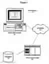 Fig. 02 - Method and system for tool management