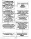 Fig. 09 - Surveying apparatus and method for compensation reports