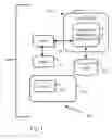 Fig. 02 - Inventory tracking and accounting system and method