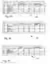 Fig. 06 - Inventory tracking and accounting system and method