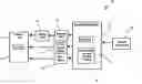 Fig. 01 - Bar-coded business card information capture and retrieval