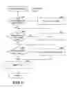Fig. 09 - Method and system for learning an attention model for an image
