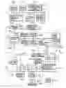 Fig. 01 - Communication system, communication method, distribution apparatus, distribution method and terminal apparatus