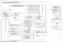 Fig. 01 - System and method for generating personalized web pages