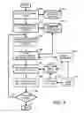 Fig. 06 - Client-based generation of music playlists from a server-provided subset of music similarity vectors