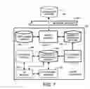 Fig. 08 - Client-based generation of music playlists from a server-provided subset of music similarity vectors