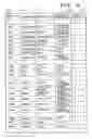 Fig. 15 - Information search apparatus and method, and computer readable memory