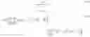Fig. 34 - Content-based image retrieval method