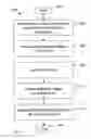 Fig. 02 - Method, system, and program for collecting statistics of data stored in a database