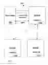 Fig. 07 - Method, system, and program for collecting statistics of data stored in a database