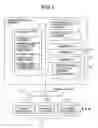 Fig. 02 - Document retrieval method and apparatus using image contents