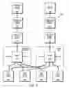 Fig. 07 - System and method for storage of snapshot metadata in a remote file