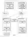 Fig. 02 - Application transparent autonomic availability on a storage area network aware file system