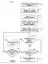 Fig. 07 - Method of controlling an Internet browser interface and a controllable browser interface