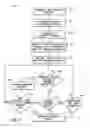 Fig. 08 - Method of controlling an Internet browser interface and a controllable browser interface