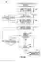 Fig. 09 - Method of controlling an Internet browser interface and a controllable browser interface