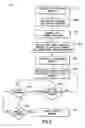 Fig. 11 - Method of controlling an Internet browser interface and a controllable browser interface