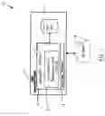 Fig. 02 - Cross-architecture software development