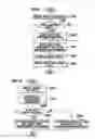 Fig. 07 - Device management apparatus, device, and device management method