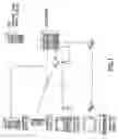 Fig. 02 - Protection of information in computing devices