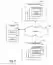 Fig. 02 - Data transfer using hyper-text transfer protocol (HTTP) query strings