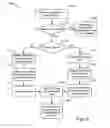 Fig. 06 - Data transfer using hyper-text transfer protocol (HTTP) query strings