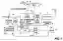 Fig. 02 - Optimization method for power generation systems