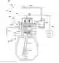 Fig. 01 - Low emissions compression ignited engine technology
