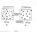 Fig. 08 - Methods for cleaning a substrate