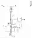 Fig. 02 - Fluid control system