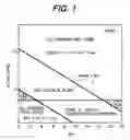 Fig. 02 - Method of catalytic decomposition of water