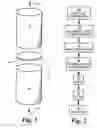 Fig. 02 - Method of bonding titanium to stainless steel
