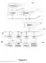 Fig. 02 - System and method for providing optimized shopping list