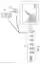 Fig. 06 - DISPLAY ADJUSTABLY POSITIONABLE ABOUT SWIVEL AND PIVOT AXES