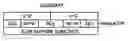 Fig. 01 - Single crystal substrate and method of fabricating the same
