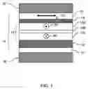 Fig. 02 - Magnetic random access memory with reference magnetic resistance and reading method thereof