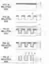 Fig. 02 - Designing and fabrication of a semiconductor device