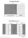 Fig. 05 - Designing and fabrication of a semiconductor device